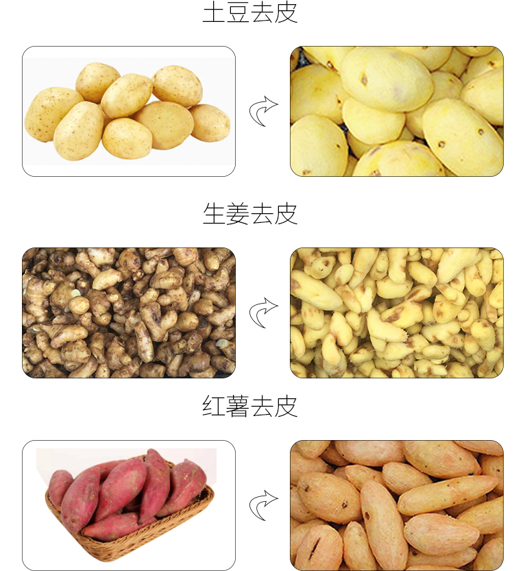 拉斯维加斯(9888)唯一官方网站
