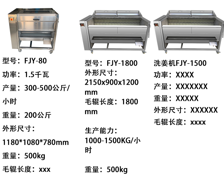 拉斯维加斯(9888)唯一官方网站