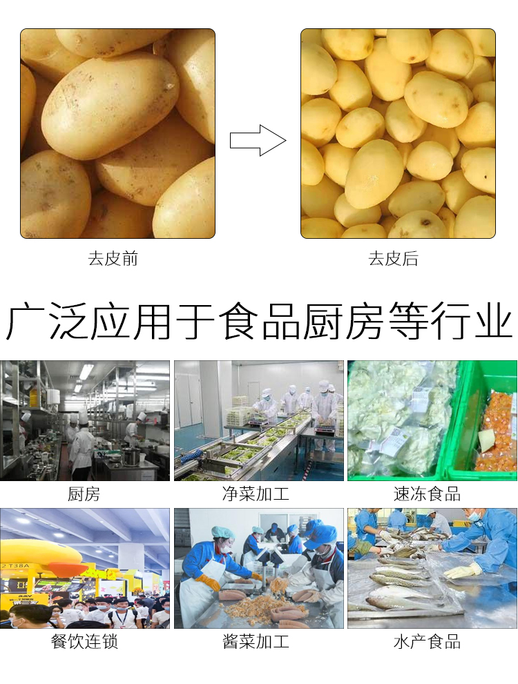 拉斯维加斯(9888)唯一官方网站