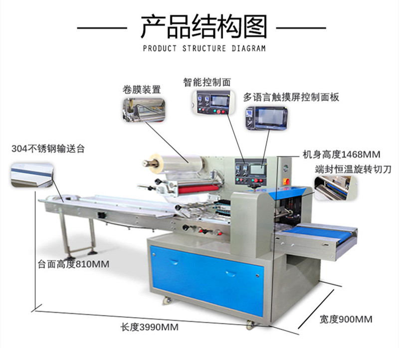 拉斯维加斯(9888)唯一官方网站