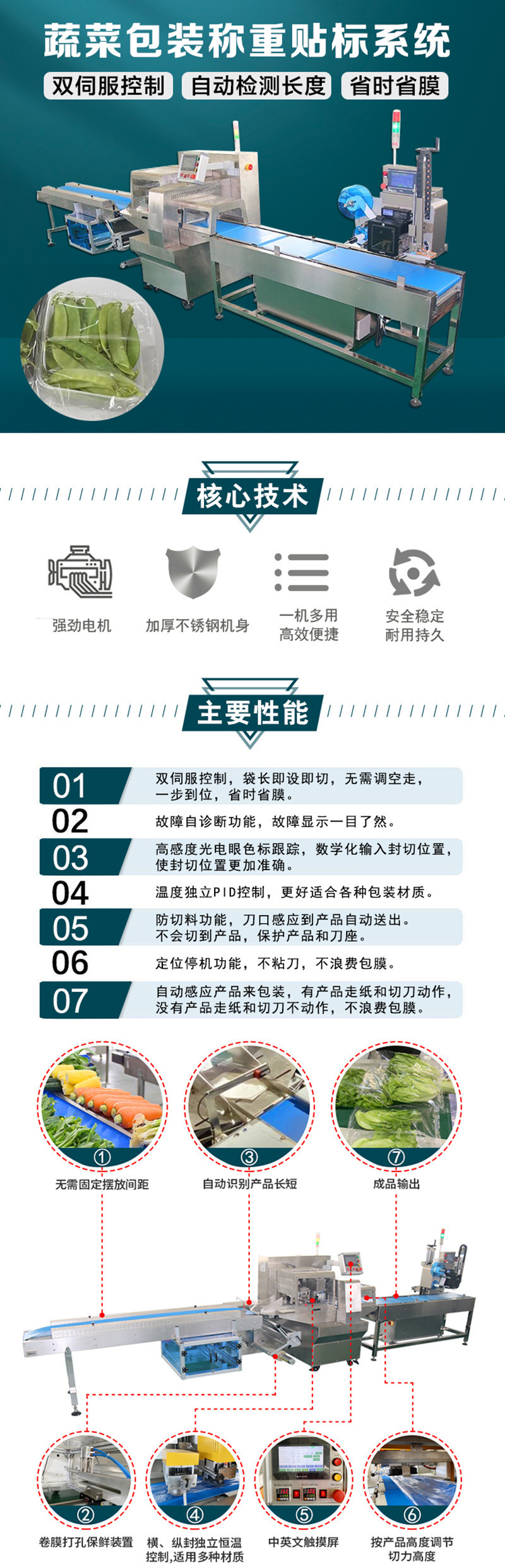 拉斯维加斯(9888)唯一官方网站