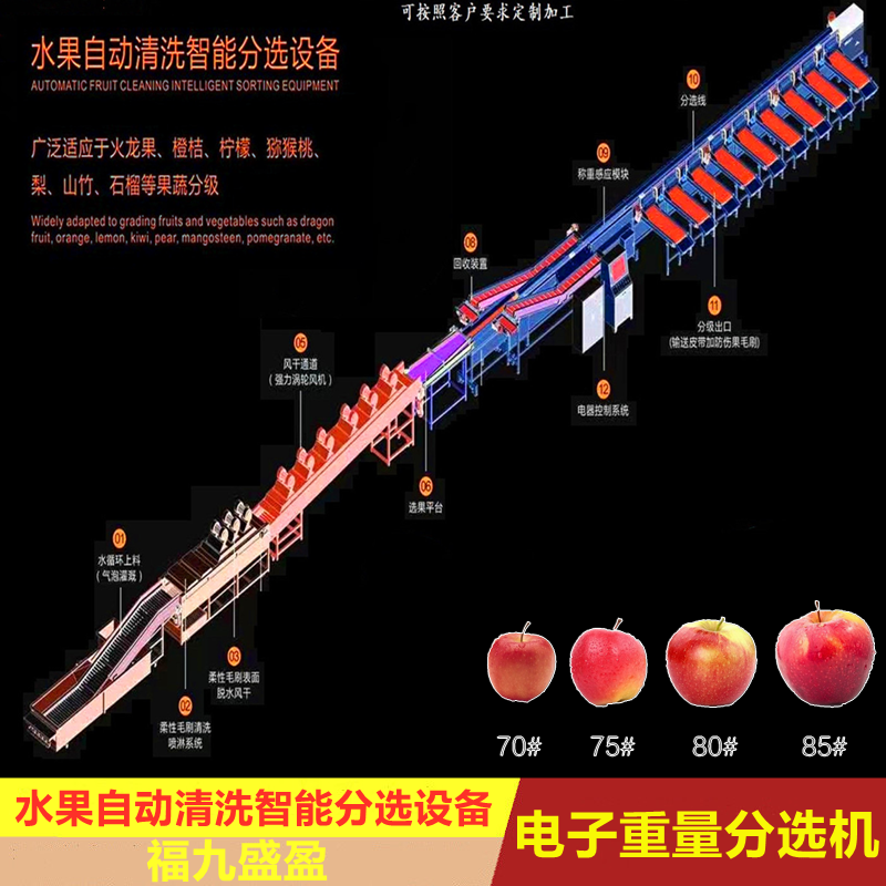 拉斯维加斯(9888)唯一官方网站